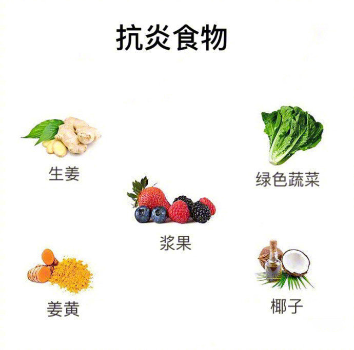 養生知識！